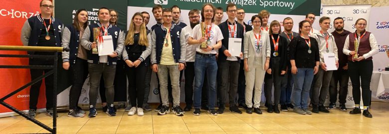 AZS UMK Toruń
